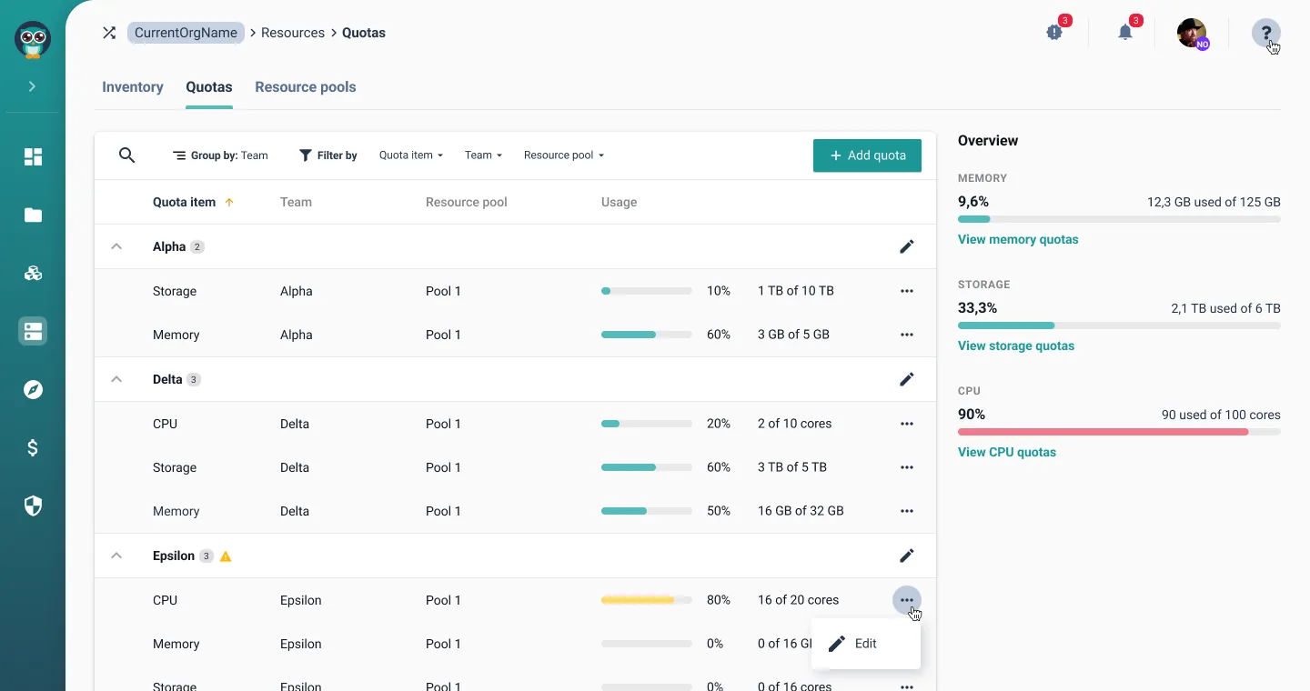 Quota Management: full feature overview