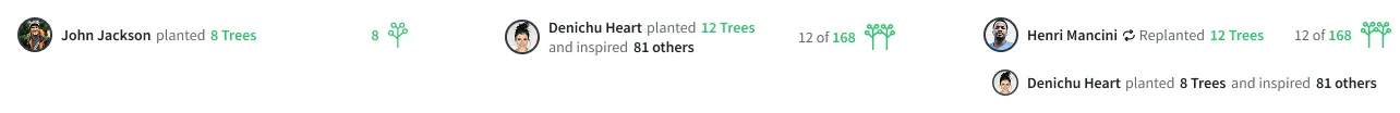 Tree header states: attribution and social proof variants
